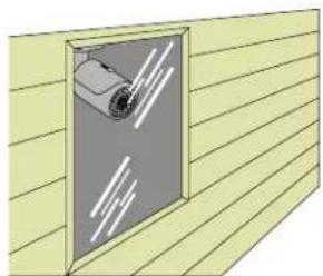 Q-See QCN8082B - Do not place camera behind a window - 1