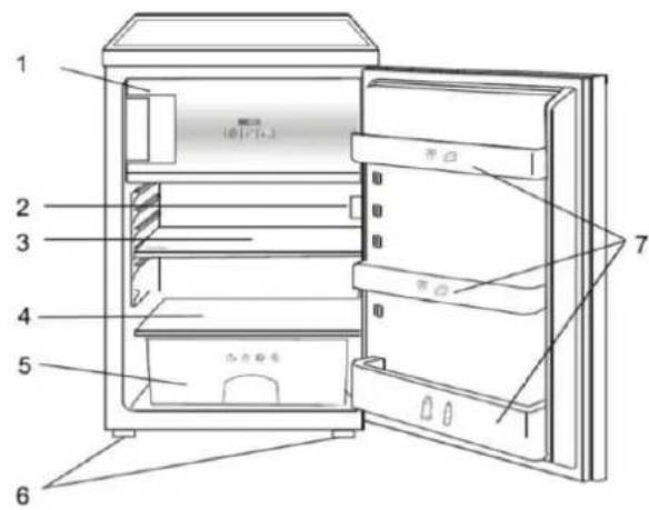 Exquisit KS16-V-H-010DW - Gerät kennenlernen - 1
