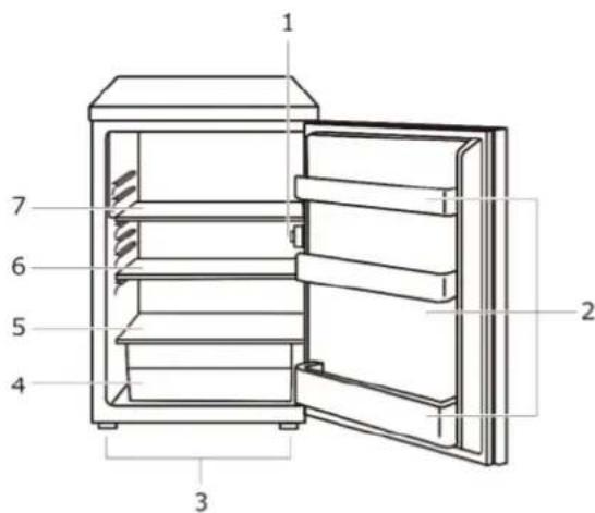 Exquisit KS16-V-H-010E - Bezeichnung - 1