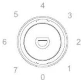 Exquisit KS17-4.1RVA+ - Temperature Setting - 1