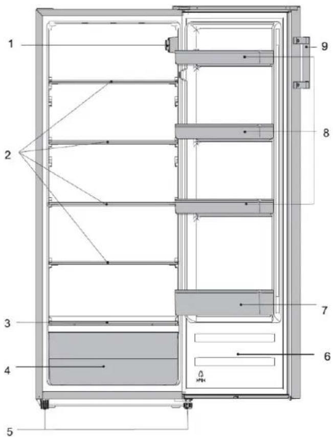 Exquisit KS320-V-010EW - Bezeichnung - 1
