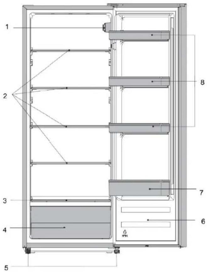 Exquisit KS320-1A++ - Bezeichnung - 1