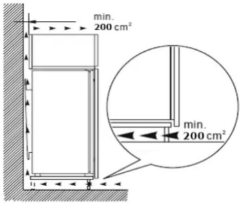 Exquisit EKGC265-40-040E - Minimum clearances for ventilation - 1