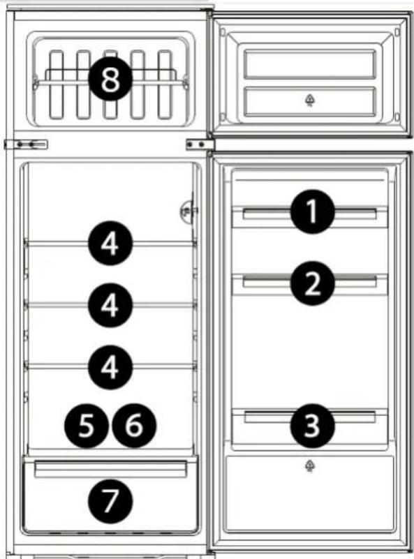 Exquisit EKGC265-40-040E - Overview of storage recommendations for refrigerator/freezer compartment - 2