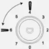 Exquisit EKGC265-40-040E - Setting the temperature - 3