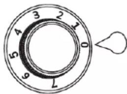Exquisit EKS131-3-040F - Temperatur einstellen - 1