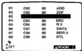 01 C02 00 ARD 02 C03 00 ZDF 03 04 C05 00 BR3 05 C06 00 N 3 06 C07 00 SWF3 07 C08 00 MDR 3 08 C09 00 RTL P RSET