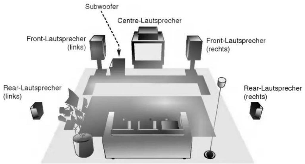 LG LH-C6230P - - Subwoofer - 1