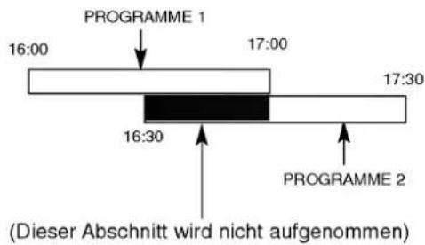 PROGRAMME 1 16:00 17:00 17:30 16:30 PROGRAMME 2 (Dieser Abschnitt wird nicht aufgenommen)