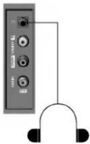 LG 21FX5RG - Подключение внешней аппаратуры - 4