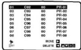 01 C02 00 PR-01 02 C03 00 PR-02 03 C04 00 PR-03 04 C05 00 PR-04 05 C06 00 PR-05 06 C07 00 PR-06 07 C08 00 PR-07 08 C09 00 PR-08 MOVE DELETE