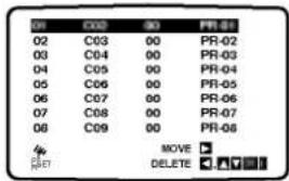 01 C02 00 PR-01 02 C03 00 PR-02 03 C04 00 PR-03 04 C05 00 PR-04 05 C06 00 PR-05 06 C07 00 PR-06 07 C08 00 PR-07 08 C09 00 PR-08 4o MOVE DELETE