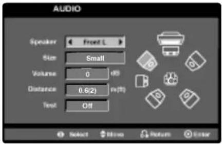 AUDIO Speaker Front L Size Small Volume 0 mB Distance 0.6(2) mm(1) Test Off Select Show Return Error