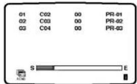 01 C02 00 PR-01 02 C03 00 PR-02 03 C04 00 PR-03 S E