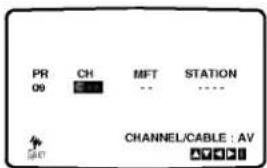 PR 09 CH MFT STATION CHANNEL/CABLE : AV AVV SHEET