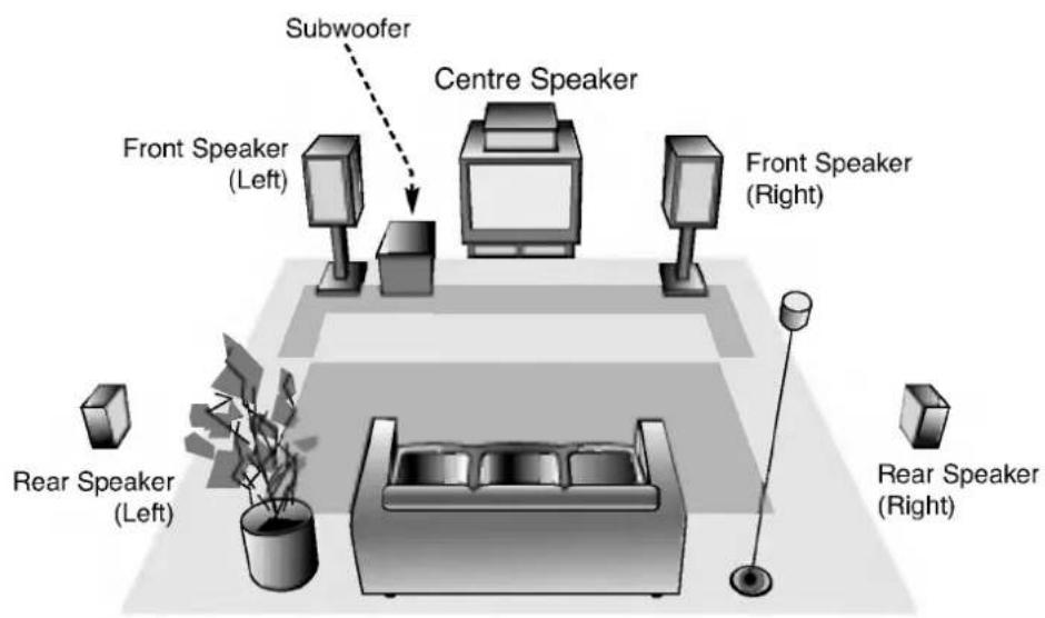 LG LH-CX247W - - Subwoofer - 1