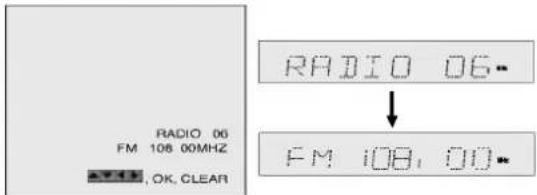 RADIO 06 FM 108.00MHz OK CLEAR RADIO 06* ↓ FM 108.00*