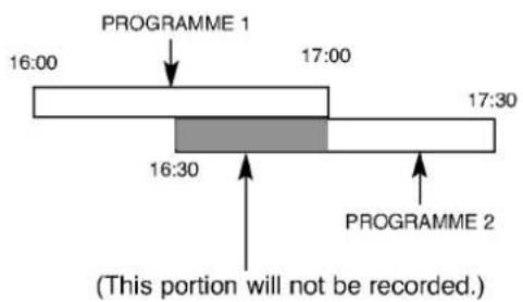 PROGRAMME 1 16:00 17:00 17:30 16:30 PROGRAMME 2 (This portion will not be recorded.)