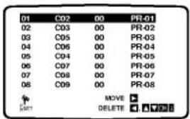 01 C02 00 PR-01 02 C03 00 PR-02 03 C05 00 PR-03 04 C06 00 PR-04 05 C04 00 PR-05 06 C07 00 PR-06 07 C08 00 PR-07 08 C09 00 PR-08 MOVE DELETE