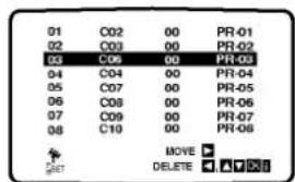 01 C02 00 PR-01 02 C03 00 PR-02 03 C06 00 PR-03 04 C04 00 PR-04 05 C07 00 PR-05 06 C08 00 PR-06 07 C09 00 PR-07 08 C10 00 PR-08 MOVE DELETE