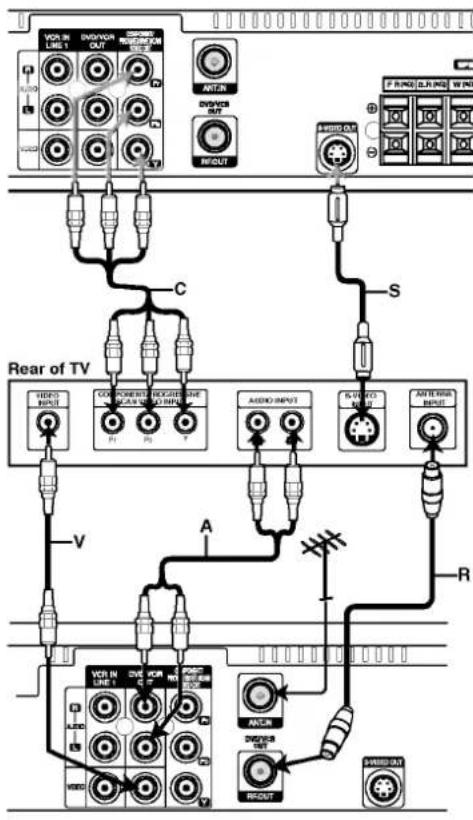 VCCR IN LINE 1 DVD VCCR OUT C INTEN DVNOS OUT INPUT S F RING CLR IN WINS C A HINDO INPUT GND POWER DC/DC/DC/DC/DC/DC/DC/DC/DC/DC/DC/DC/DC/DC/DC/DC/DC/DC/DC/DC/DC/DC/DC/DC/DC/DC/DC/DC/DC/DC/DC/DC/DC/DC/DC/DC/DC/DC/DC/DC/DC/DC/DC/DC/DC/DC/DC/DC/DC/DC/DC/ V A AUDIO INPUT DUS DUS DUS DUS DUS DUS DUS DUS DUS DUS DUS DUS DUS DUS DUS DUS DUS DUS DUS DUS DUS DUS DUS DUS DUS DUS DUS DUS DUS DUS DUS DUS DUS DUS DUS DUS DUS DUS DUS DUS DUS DUS DUS DUS DUS DUS DUS DUS DUS DUS DUS V A VCCR IN LINE 1 DVD VCCR OUT C INTEN DVNOS OUT INPUT S F RING CLR IN WINS C A HINDO INPUT GND POWER DC/DC/DC/DC/DC/DC/DC/DC/DC/DC/DC/DC/DC/DC/DC/DC/DC/DC/DC/DC/DC/DC/DC/DNS OUT
