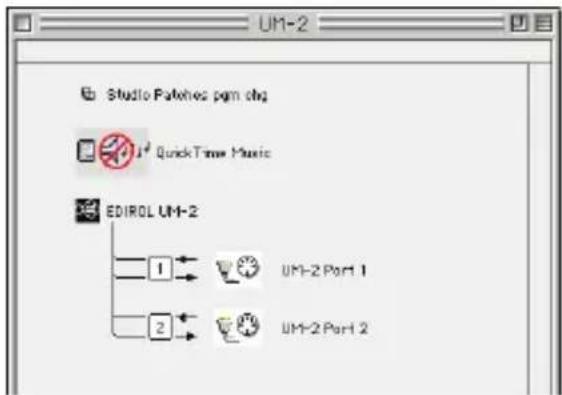 Studio Patches pgm chg QuickTime Music EDIROL UM-2 1 UM-2 Port 1 2 UM-2 Port 2 UM-2