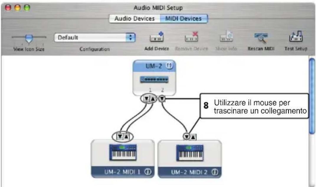 Audio MIDI Setup Audio Devices MIDI Devices Default View Icon Size Configuration Add Device Remove Device Show Info Rescan MIDI Test Setup UM-2 1 2 8 Utilizzare il mouse per trascinare un collegamento UM-2 MIDI 1 UM-2 MIDI 2