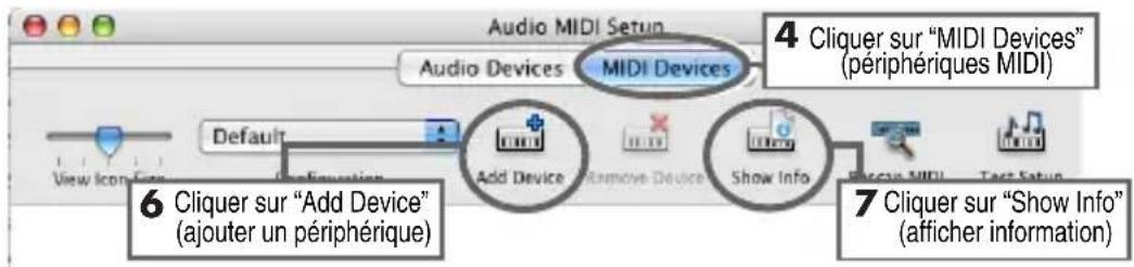 Audio MIDI Setup Audio Devices MIDI Devices 4 Cliquer sur "MIDI Devices" (périphériques MIDI) Default Add Device Remove Device Show Info 6 Cliquer sur "Add Device" (ajouter un périphérique) 7 Cliquer sur "Show Info" (afficher information)