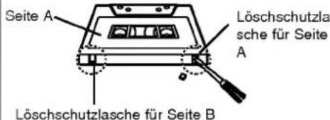 LG LF-M340D - Löschschutz - 1