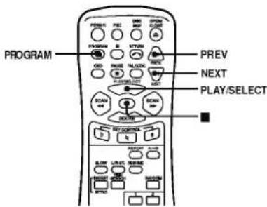 PROGRAM PREV NEXT PLAY/SELECT