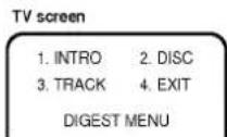 LG FL-R750V - Press DIGEST/INTRO in stop mode. - 1