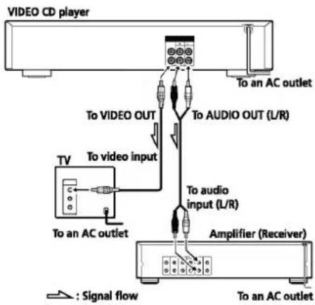 LG FL-R750V - Overview - 2