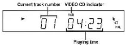 Current track number VIDEO CD indicator VCD 01 04:23 ST PAL Playing time