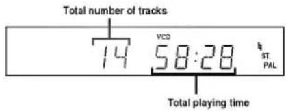 Total number of tracks 14 VCD 58:28 ST PAL Total playing time