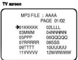 TV screen MP3 FILE : AAAA PAGE 01/02 →01KKKKK 02LLLL 03MMM 04NNNNN 05PPP 06QQQQQ 07RRRRR 08SSS 09TTTT 10UUUUU 11VVVVV 12WWWWW