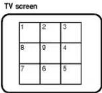 LG FL-R750V - Press DIGEST/INTRO in stop mode. - 1
