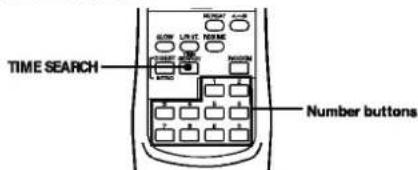 TIME SEARCH Number buttons