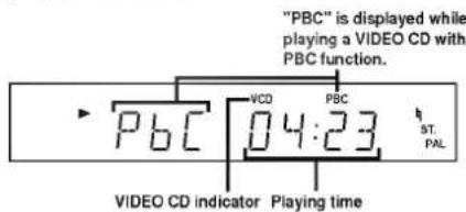 "PBC" is displayed while playing a VIDEO CD with PBC function. PBC VCD 04:23 ST. PAL VIDEO CD indicator Playing time