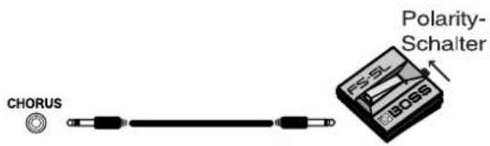 ROLAND DB-700 - CHORUS-Buchse - 2