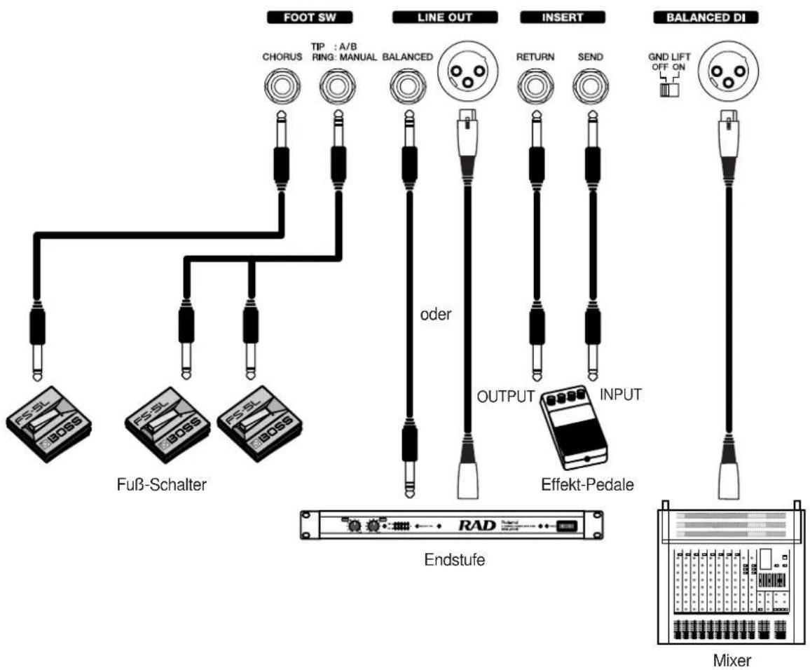 ROLAND DB-700 - Verkabelung des DB-500/700/900 - 1