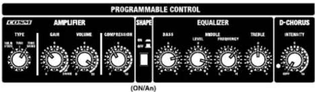ROLAND DB-700 - Memory B: Rock-Klang - 1