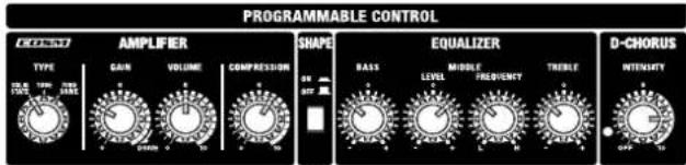 ROLAND DB-700 - MEMORY A: Chorus-Klang 1 - 1