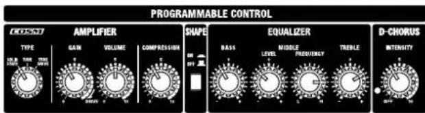 ROLAND DB-700 - MEMORY A: Chorus-Klang 2 - 1