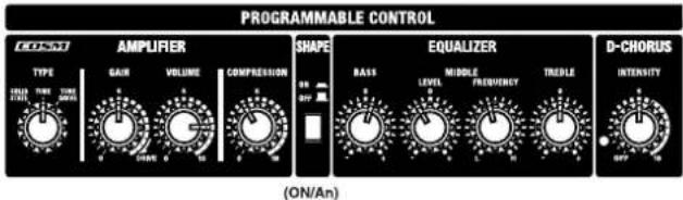 ROLAND DB-700 - MEMORY A: Chorus-Klang - 1