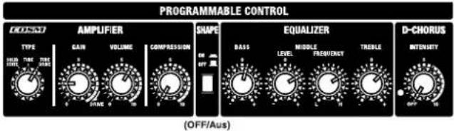ROLAND DB-700 - MEMORY A: Rock-Bass - 1
