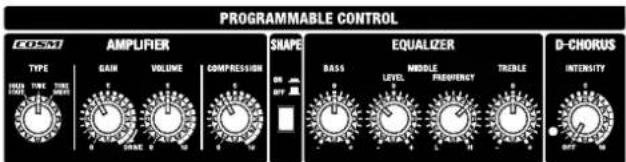 ROLAND DB-700 - Memory A: Slap-Klang - 1