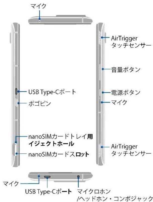 マイク USB Type-Cポート ポゴピン nanoSIMカードトレイ用 イジェクトホール nanoSIMカードスロット マイク USB Type-Cポート マイクロホン /ヘッドホン・コンボジャック AirTrigger タッチセンサー 音量ボタン 電源ボタン マイク AirTrigger タッチセンサー