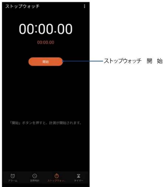 ストップウォッチ 00:00.00 00:00.00 開始 「開始」ボタンを押すと、計測が開始されます。 ストップウォッチ 開 始