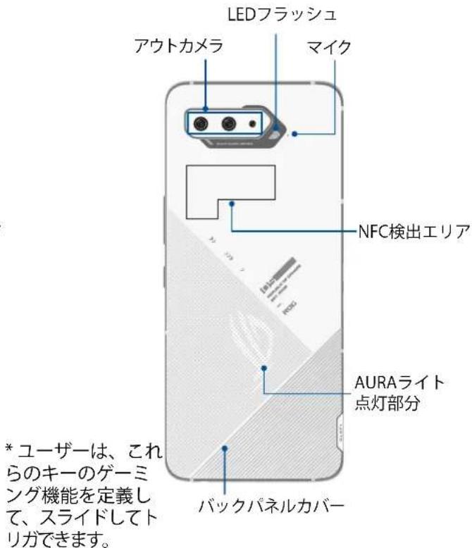 LEDフラッシュ アウトカメラ マイク NFC検出エリア AURAライト 点灯部分 *ユーザーは、これらのキーのゲーミング機能を定義して、スライドしてトリガできます。 バックパネルカバー