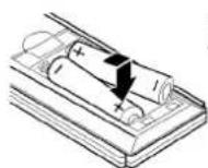LG LH-T9656IA - Remote Control Operation Range - 1